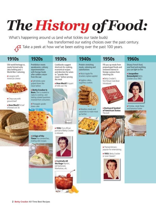 All Time Best Recipes - Image 6