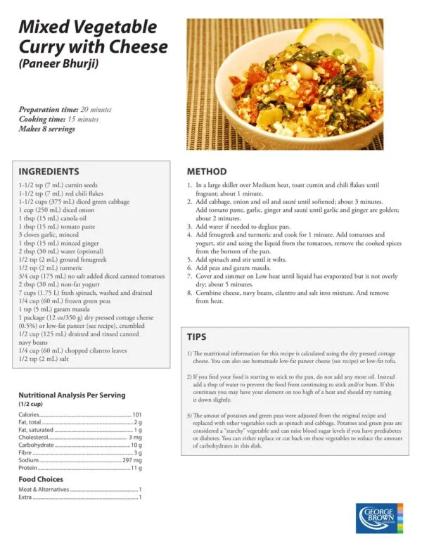 Just The Basics Meal Plan Recipes - Image 2